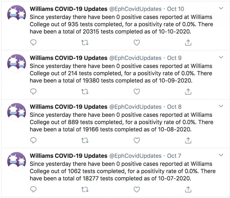 Students develop Twitter bot to track campus’ COVID-19 updates