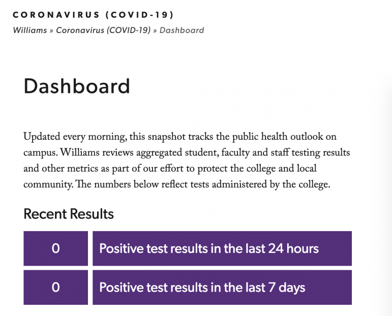 While Williams Coronavirus Dashboard only reports on numbers of positive test results, other NESCAC schools also provide metrics on isolation, recovery and disciplinary measures. (Photo courtesy of Williams College.)