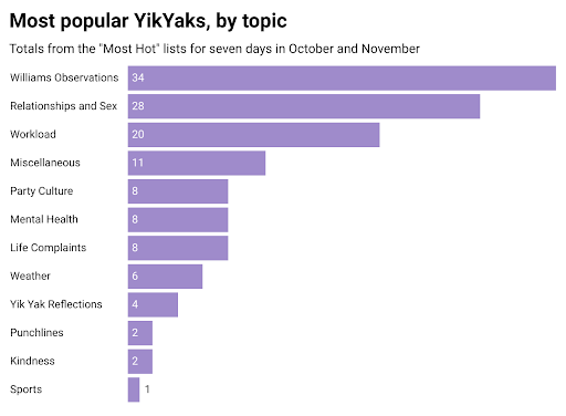 Mom vs. Yik Yak: What parents can do to stop bullying via apps 