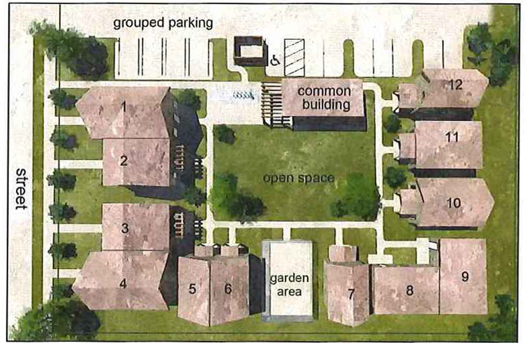 An illustration of a typical cottage court shown in a Planning Board presentation. (Photo courtesy of the City Council of Ashland, Ore.)